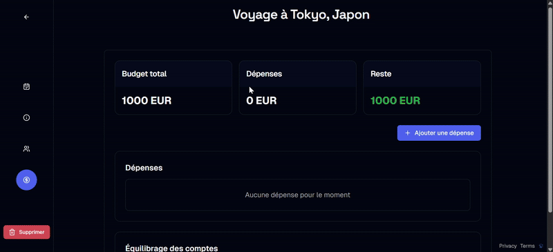 Gestion du budget